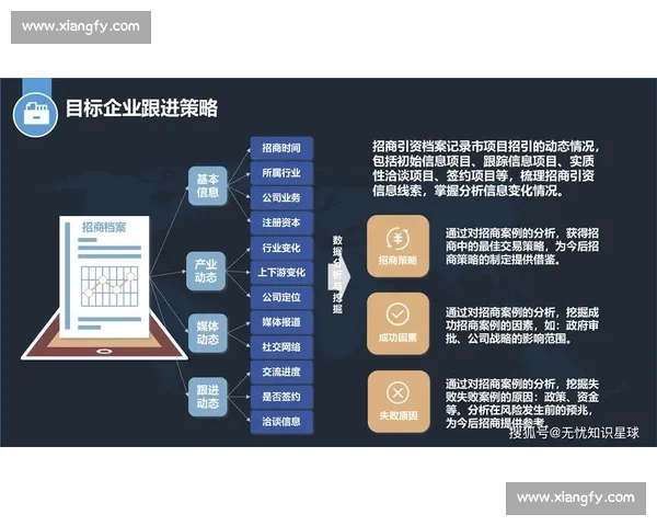 以智能化报表生成为核心驱动的企业数据分析与决策支持新模式探索