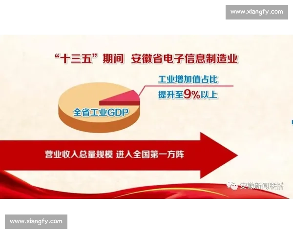 以体育行业渠道融合创新驱动体育产业高质量发展路径探索