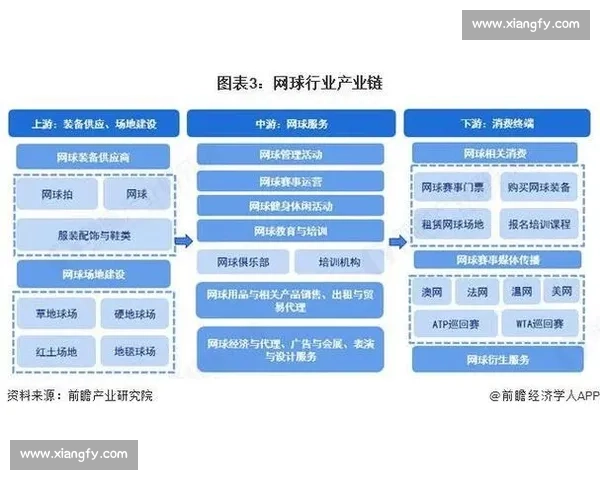 职业体育浪潮下的竞技精神与商业变革全景观察时代转型与全球格局 职业体育浪潮下的竞技精神与商业变革全景观察时代转型与全球格局